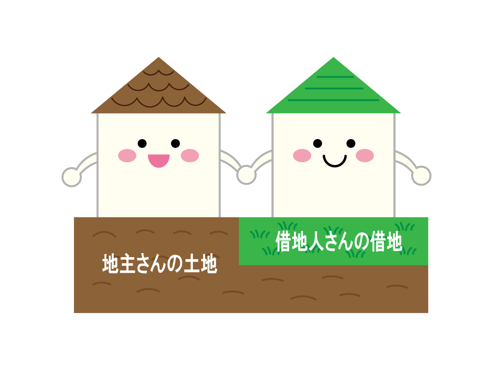 借地の空き家は活用できる？